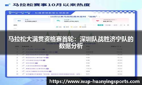 马拉松大满贯资格赛首轮：深圳队战胜济宁队的数据分析