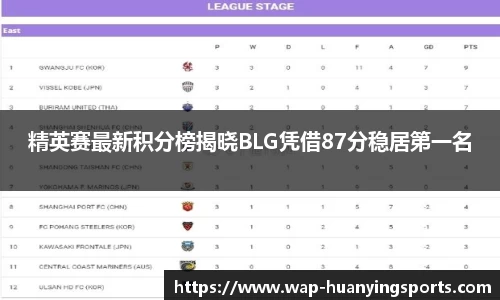 精英赛最新积分榜揭晓BLG凭借87分稳居第一名
